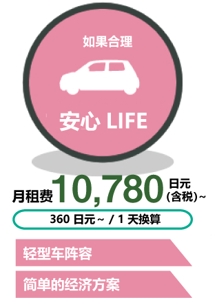 如果合理 安心LIFE 月租费 10,780 日元（含税）～ 360 日元～/ 1 天换算