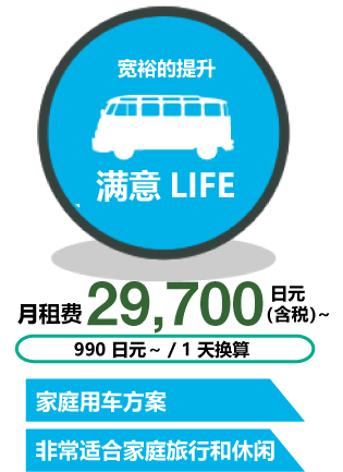 宽裕的提升 满意LIFE 月租费 29,700 日元（含税）～ 990 日元～/ 1 天换算